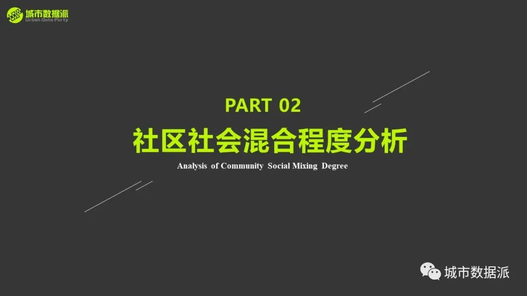 给社区责任规划师赋能：城市更新和社区规划中GIS的应用丨城市数据派
