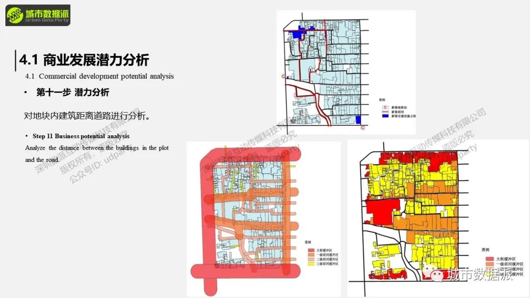 给社区责任规划师赋能：城市更新和社区规划中GIS的应用丨城市数据派
