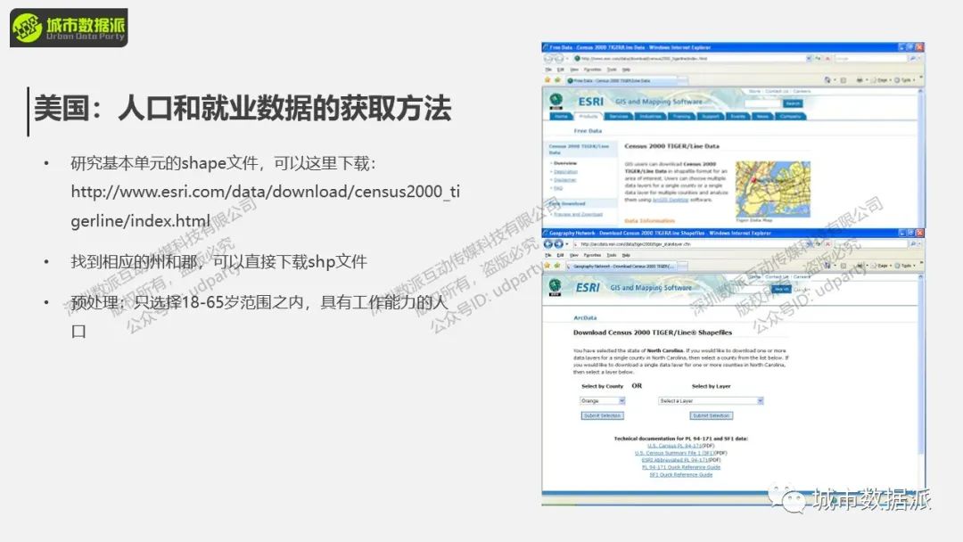 城市交通分析理论与GIS应用：职住平衡与可达性的应用实践丨城市数据派