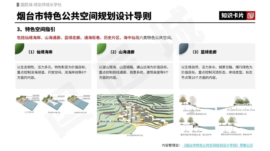 2023年专题推荐:公共空间品质提升——公共空间规划设计导则、滨水空间设计导则与规划案例、公园城市公共空间总体设计案例 2023年专题推荐:公共空间品质提升——公共空间规划设计导则、滨水空间设计导则与规划案例、公园城市公共空间总体设计案例