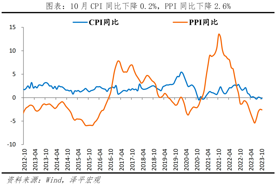 全力拼经济:拉开大规模经济提振计划的序幕 全力拼经济:拉开大规模经济提振计划的序幕