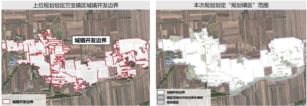 科研创新 | 镇村国土空间规划联编探索——吉林省万宝镇的实践