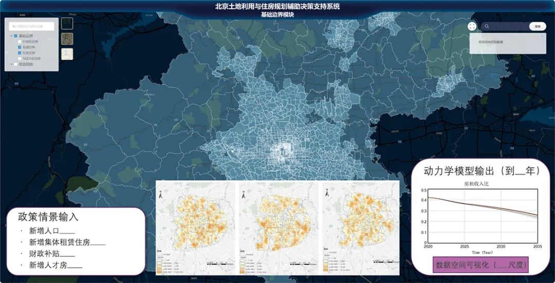 【文章导读】智慧人居环境理论模型与应用探索——复杂系统视角 【文章导读】智慧人居环境理论模型与应用探索——复杂系统视角
