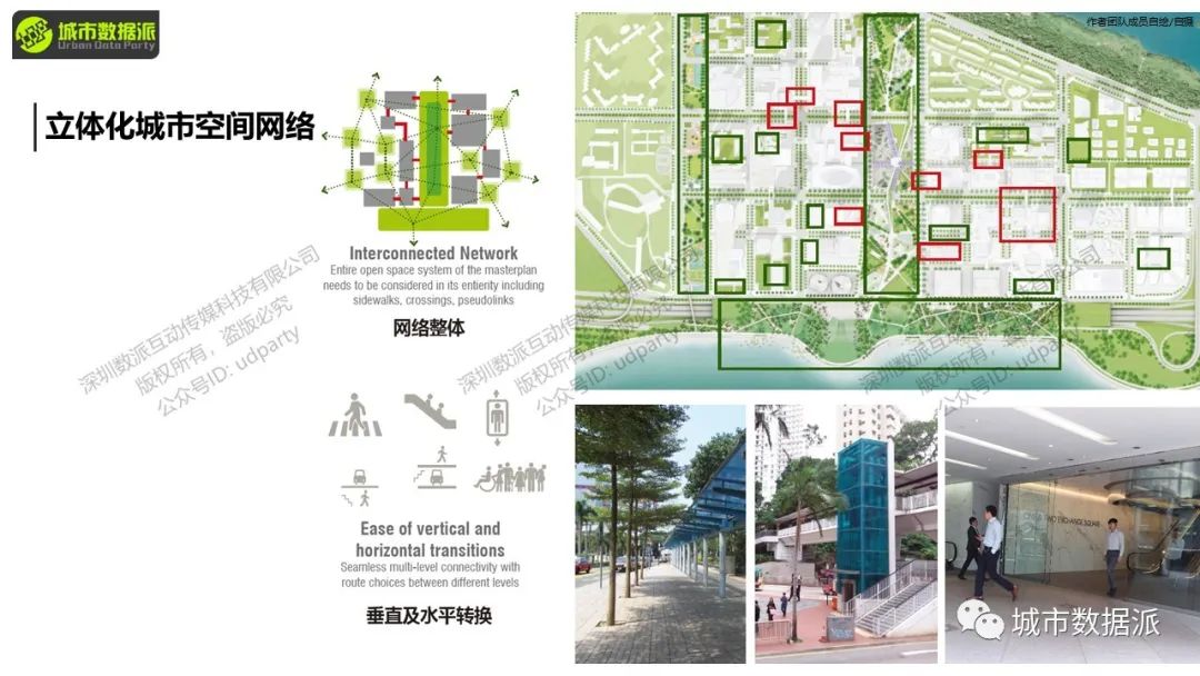 空间句法进阶:数据分析与研究设计应用实践丨城市数据派 空间句法进阶:数据分析与研究设计应用实践丨城市数据派