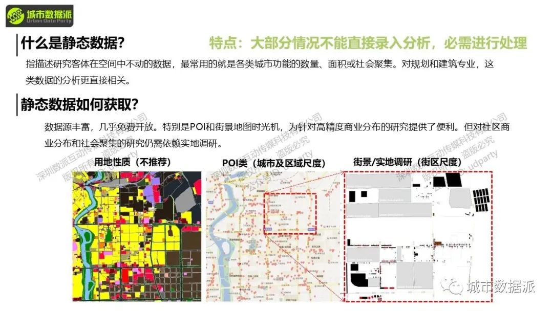 空间句法进阶:数据分析与研究设计应用实践丨城市数据派 空间句法进阶:数据分析与研究设计应用实践丨城市数据派