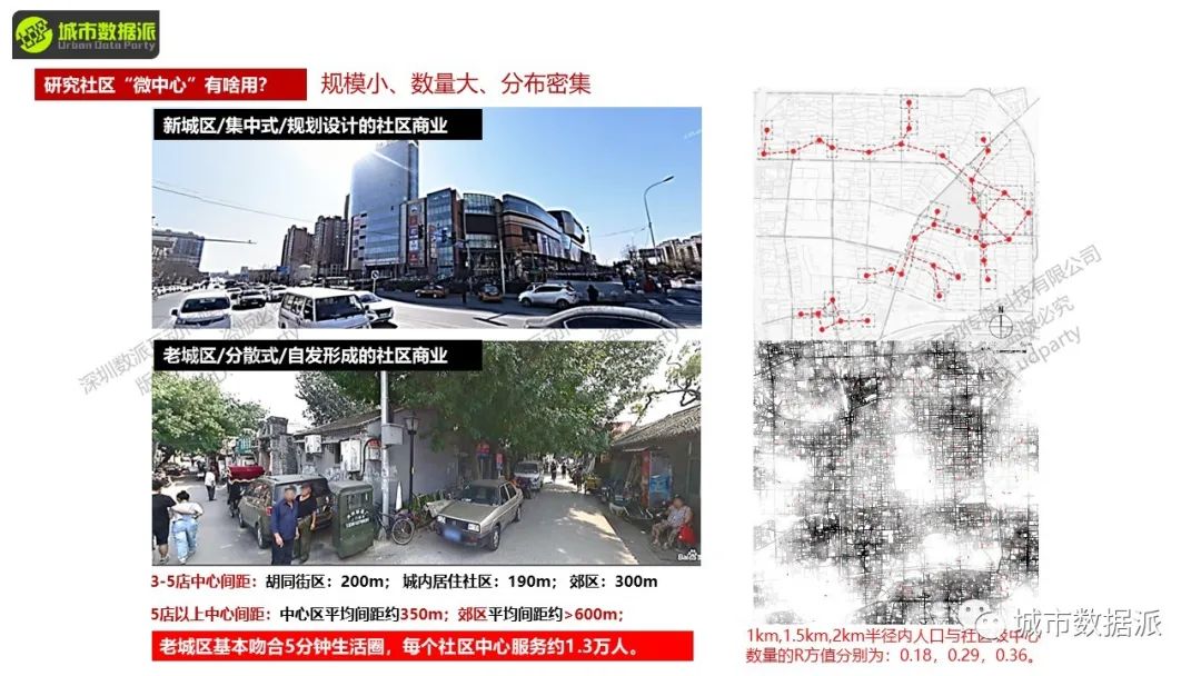 空间句法进阶:数据分析与研究设计应用实践丨城市数据派 空间句法进阶:数据分析与研究设计应用实践丨城市数据派