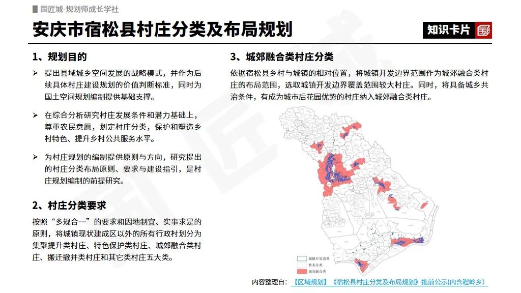 2023年专题推荐:镇村布局规划——相关文献,江苏省“镇村布局规划”政策及案例,村庄分类布局专项规划案例 2023年专题推荐:镇村布局规划——相关文献,江苏省“镇村布局规划”政策及案例,村庄分类布局专项规划案例