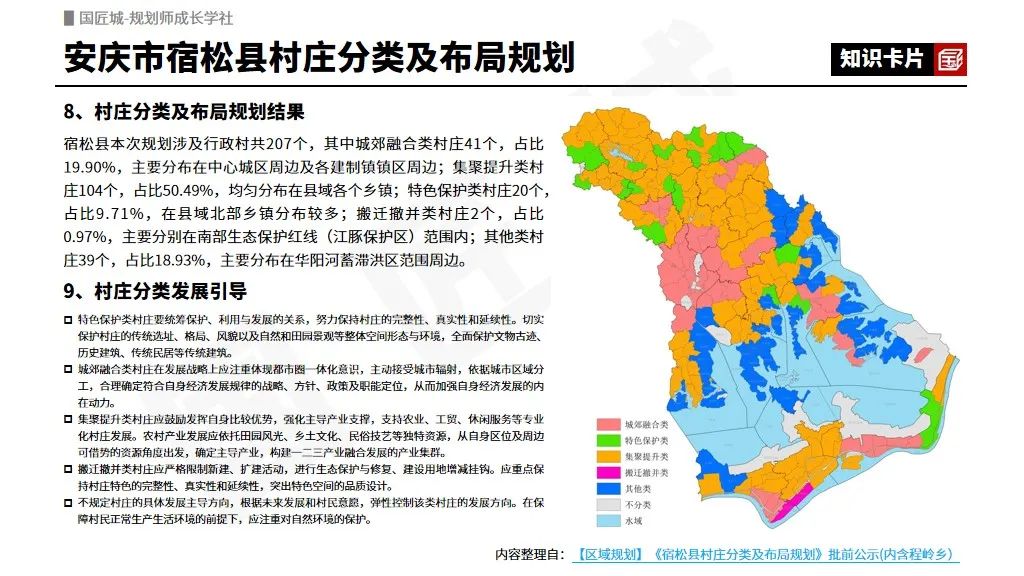 2023年专题推荐:镇村布局规划——相关文献,江苏省“镇村布局规划”政策及案例,村庄分类布局专项规划案例 2023年专题推荐:镇村布局规划——相关文献,江苏省“镇村布局规划”政策及案例,村庄分类布局专项规划案例