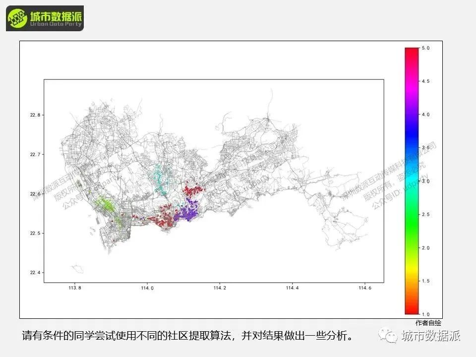 基于出行活动数据的分析有哪些前沿算法、模型和工具?丨城市数据派 基于出行活动数据的分析有哪些前沿算法、模型和工具?丨城市数据派