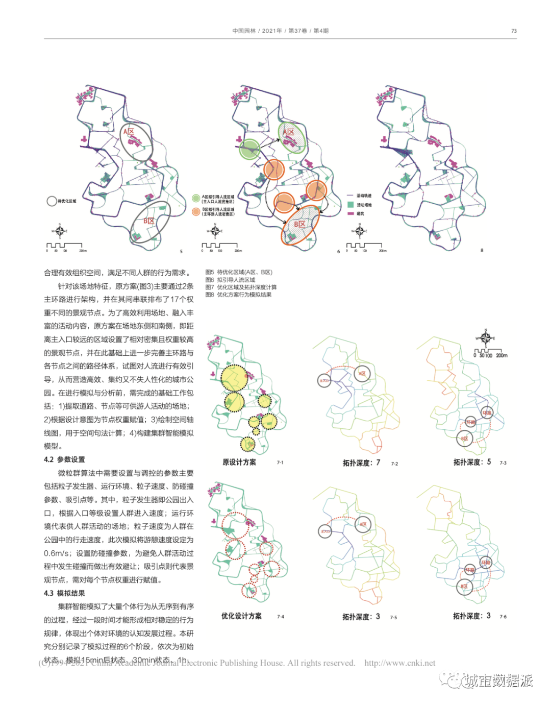 基于集群智能行为模拟与空间句法分析的城市公园优化设计研究丨城市数据派
