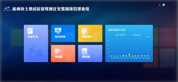 市土地房屋征收中心（市国土整治中心）：以一流攀登姿态，不断增进群众获得感、幸福感