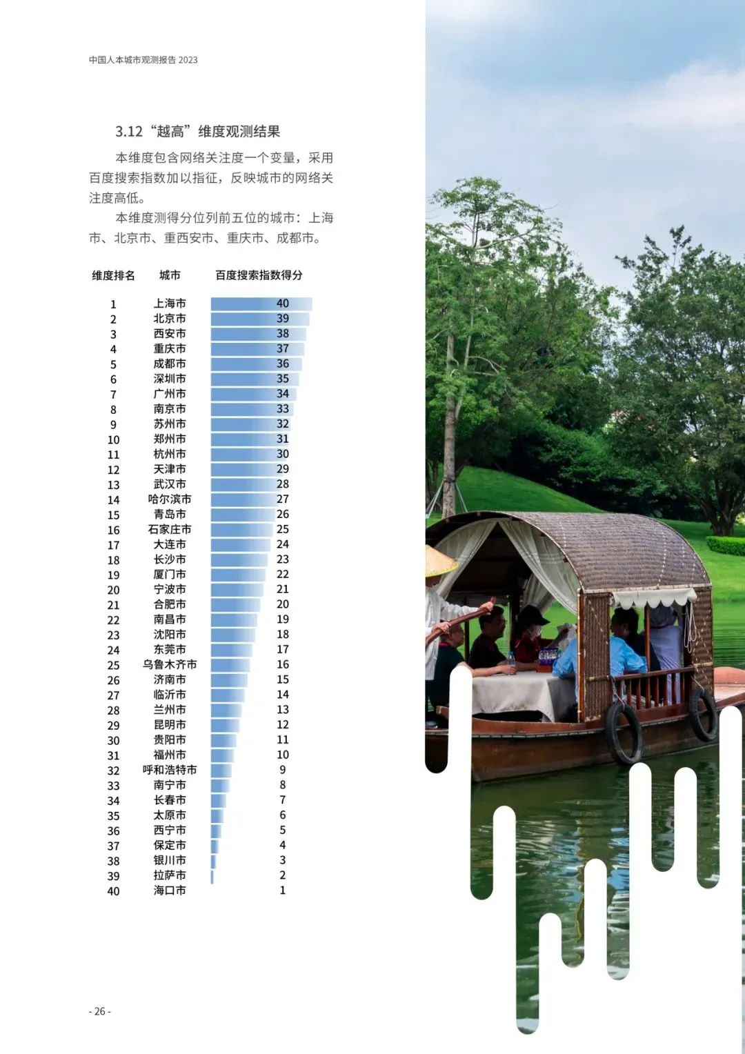 重磅发布:中国人本城市观测报告2023 重磅发布:中国人本城市观测报告2023