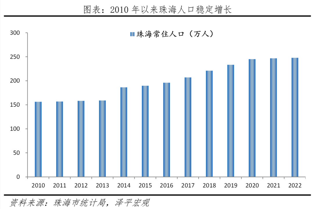 中国十大最具幸福感城市排名 中国十大最具幸福感城市排名