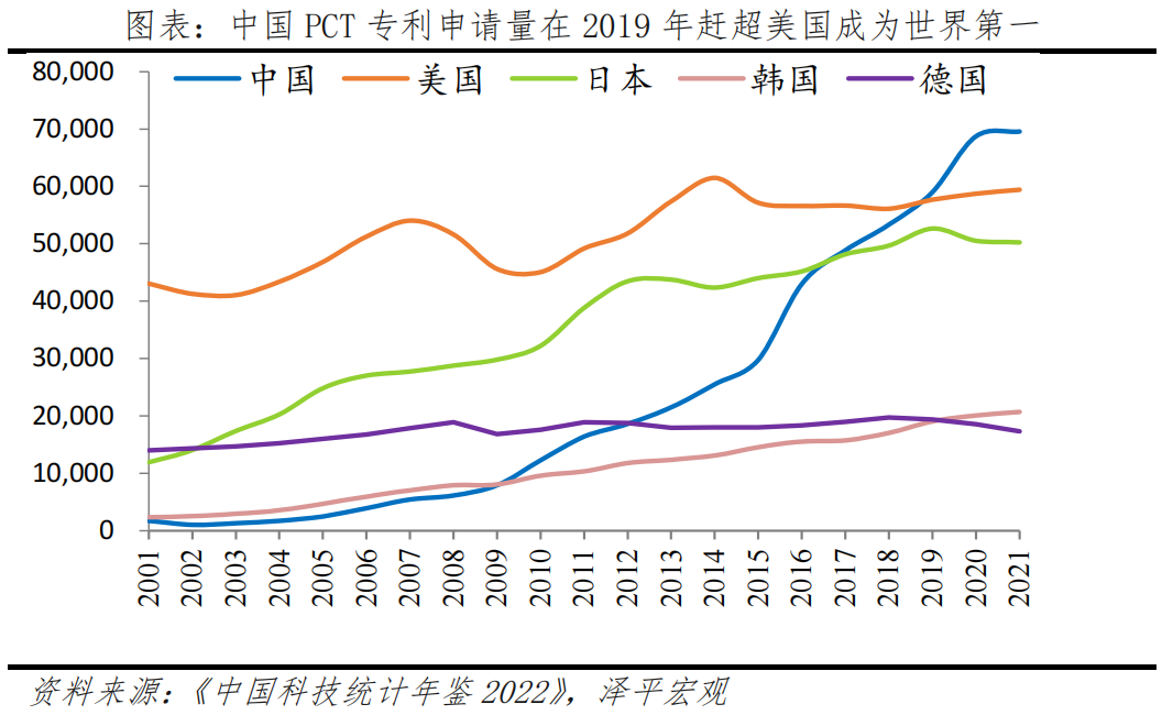 中国民营企业创新力十强排行榜