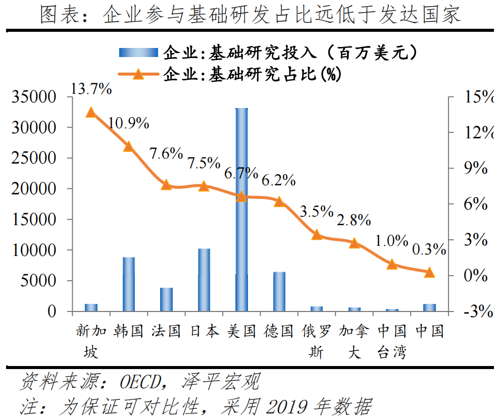 中国民营企业创新力十强排行榜