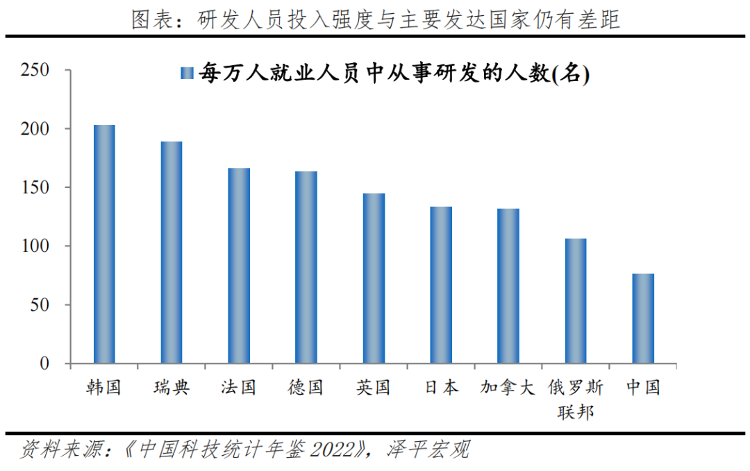 中国民营企业创新力十强排行榜