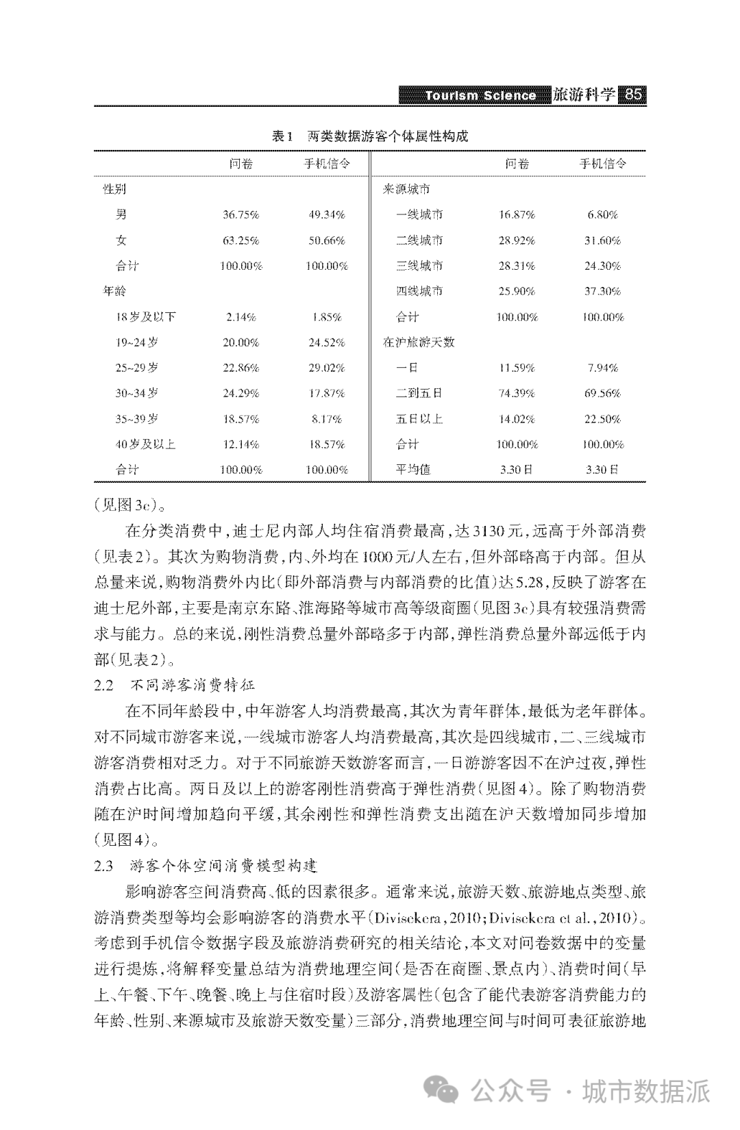 基于手机信令和问卷数据的实证研究：公园游客的市内消费溢出效应丨城市数据派