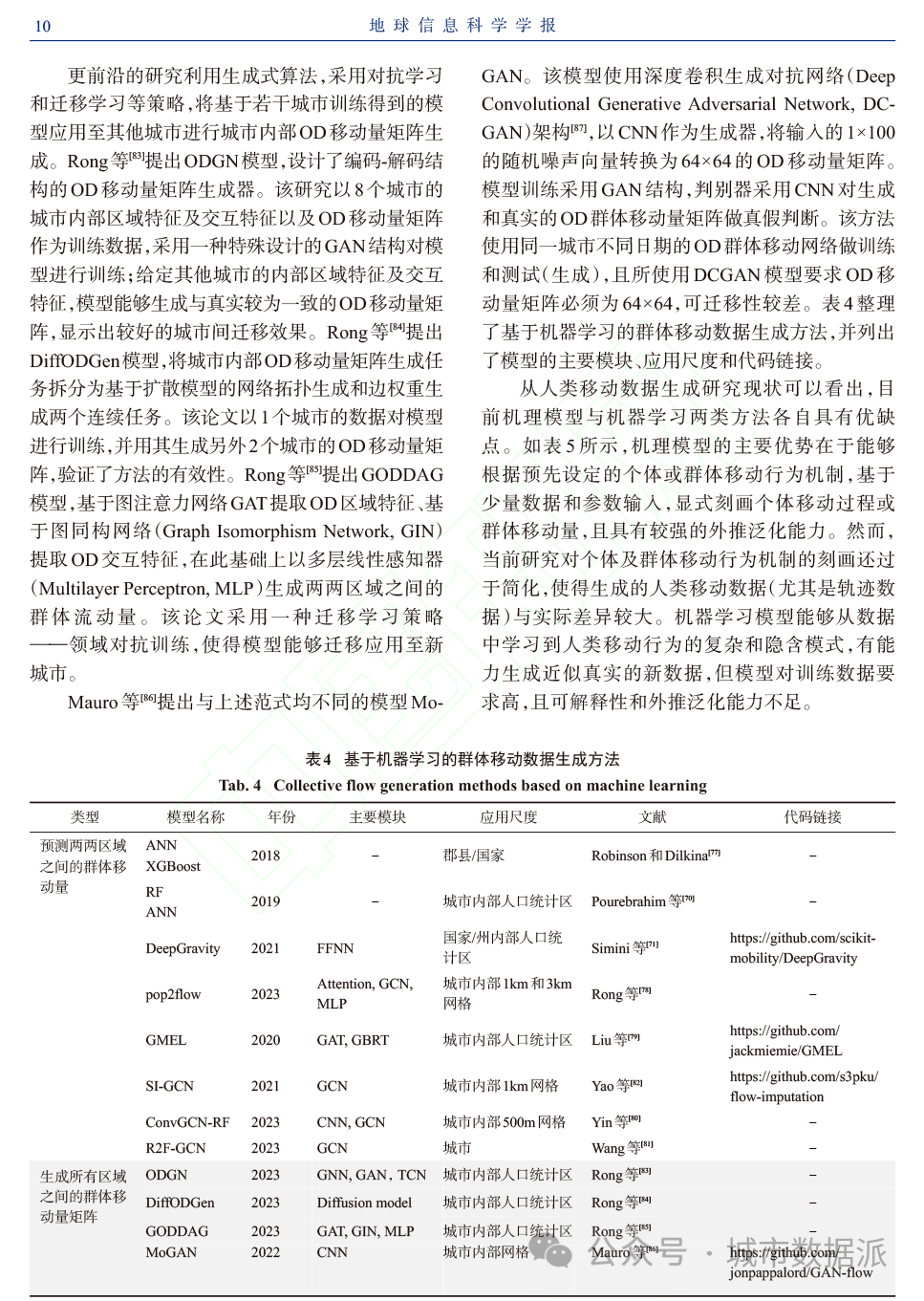 【论文推荐】个体轨迹和群体移动数据生成方法、发展趋势和挑战丨城市数据派