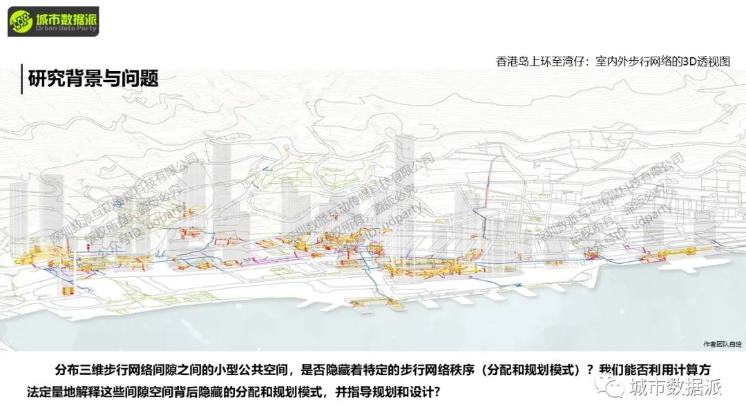 空间句法进阶:数据分析与研究设计应用实践丨城市数据派 空间句法进阶:数据分析与研究设计应用实践丨城市数据派