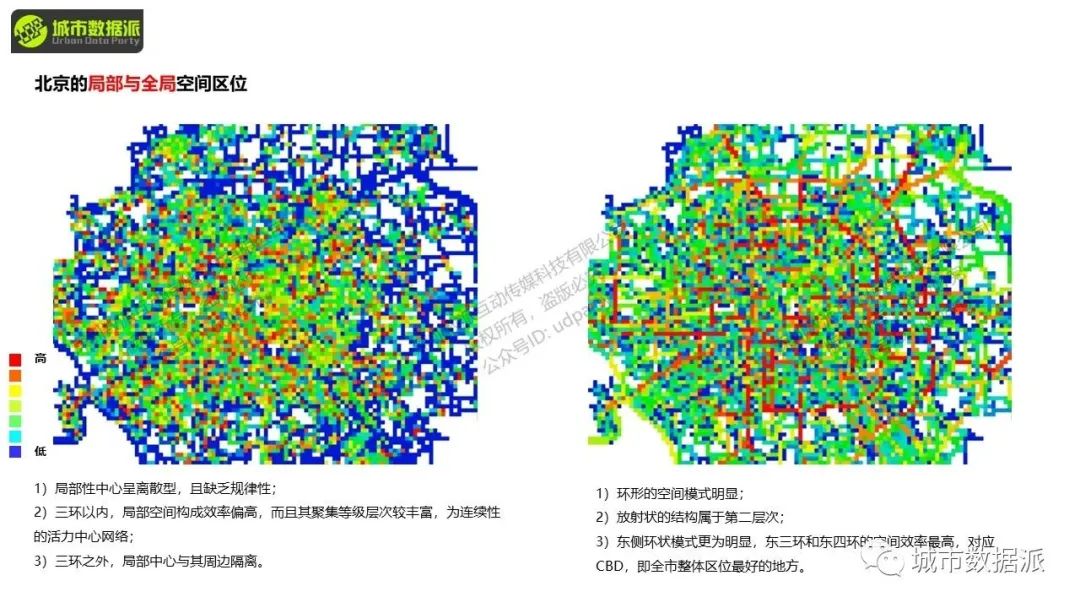 空间句法进阶:数据分析与研究设计应用实践丨城市数据派 空间句法进阶:数据分析与研究设计应用实践丨城市数据派