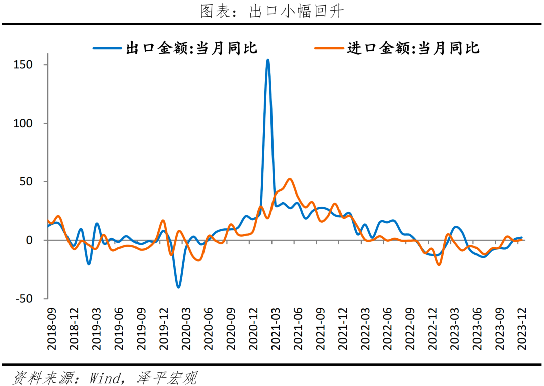 当前关键是全力拼经济