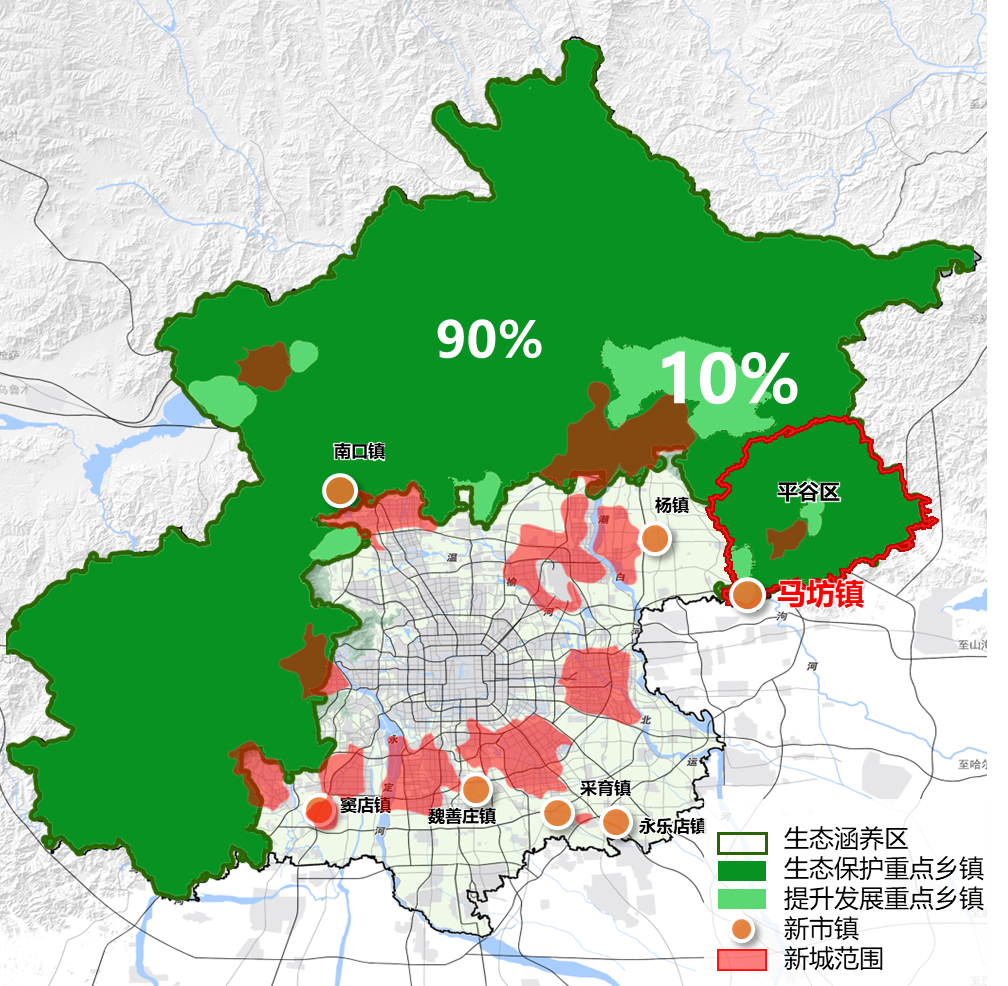 马坊新市镇国土空间规划及集中建设区控规 | 2023北京市推荐优秀城乡规划奖 马坊新市镇国土空间规划及集中建设区控规 | 2023北京市推荐优秀城乡规划奖