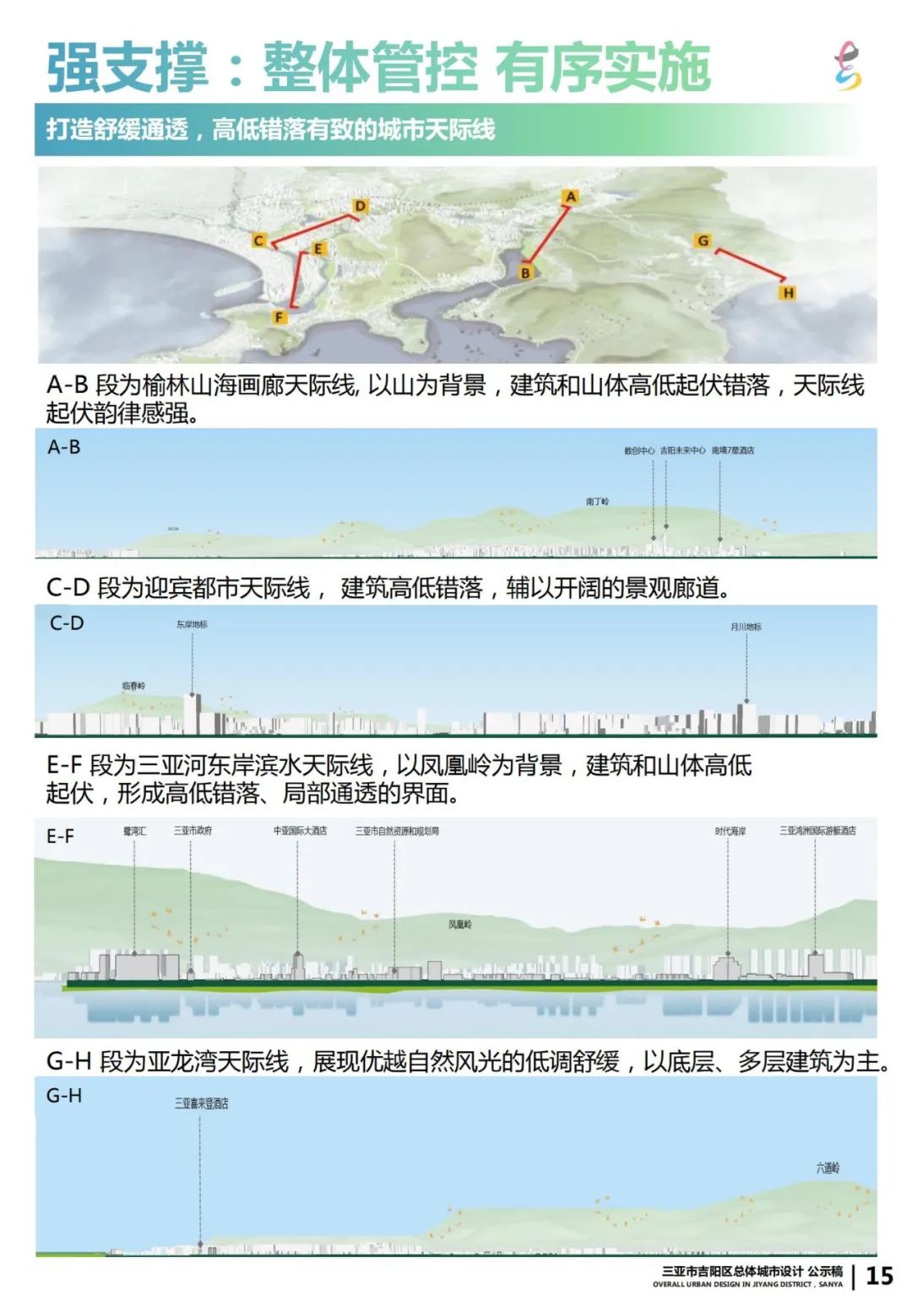 城市设计案例:《三亚市吉阳区总体城市设计》(公示稿) 城市设计案例:《三亚市吉阳区总体城市设计》(公示稿)