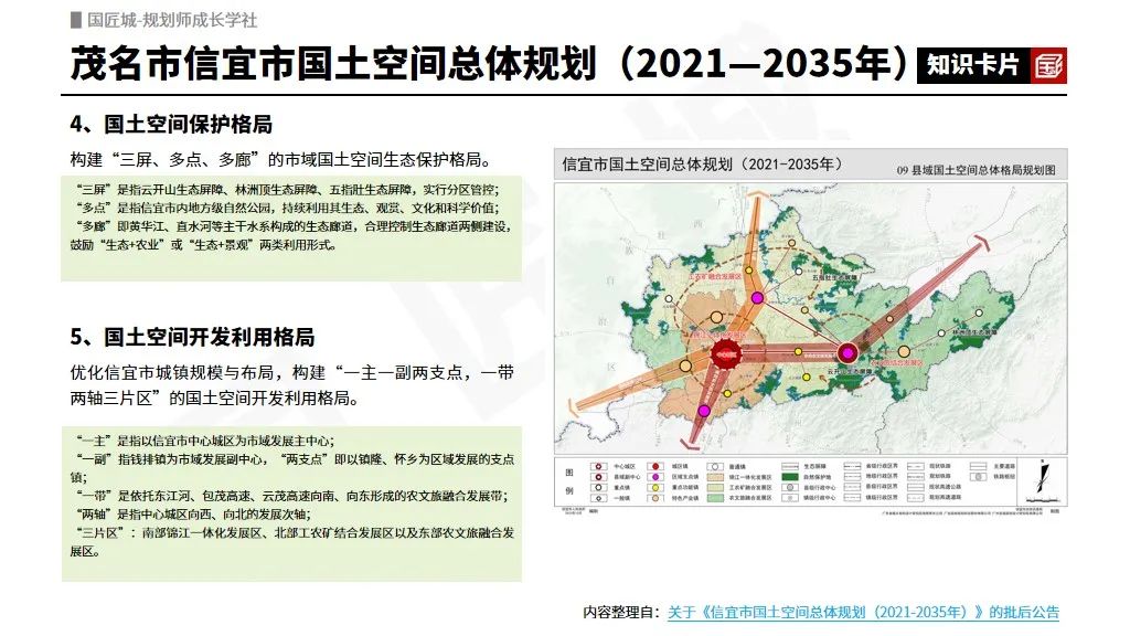 专题总结:国土空间规划——国土空间规划批复情况,省级、市级、县级、镇级国土空间总体规划案例推荐 专题总结:国土空间规划——国土空间规划批复情况,省级、市级、县级、镇级国土空间总体规划案例推荐