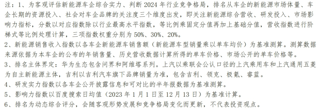 中国新能源车企十强榜 中国新能源车企十强榜