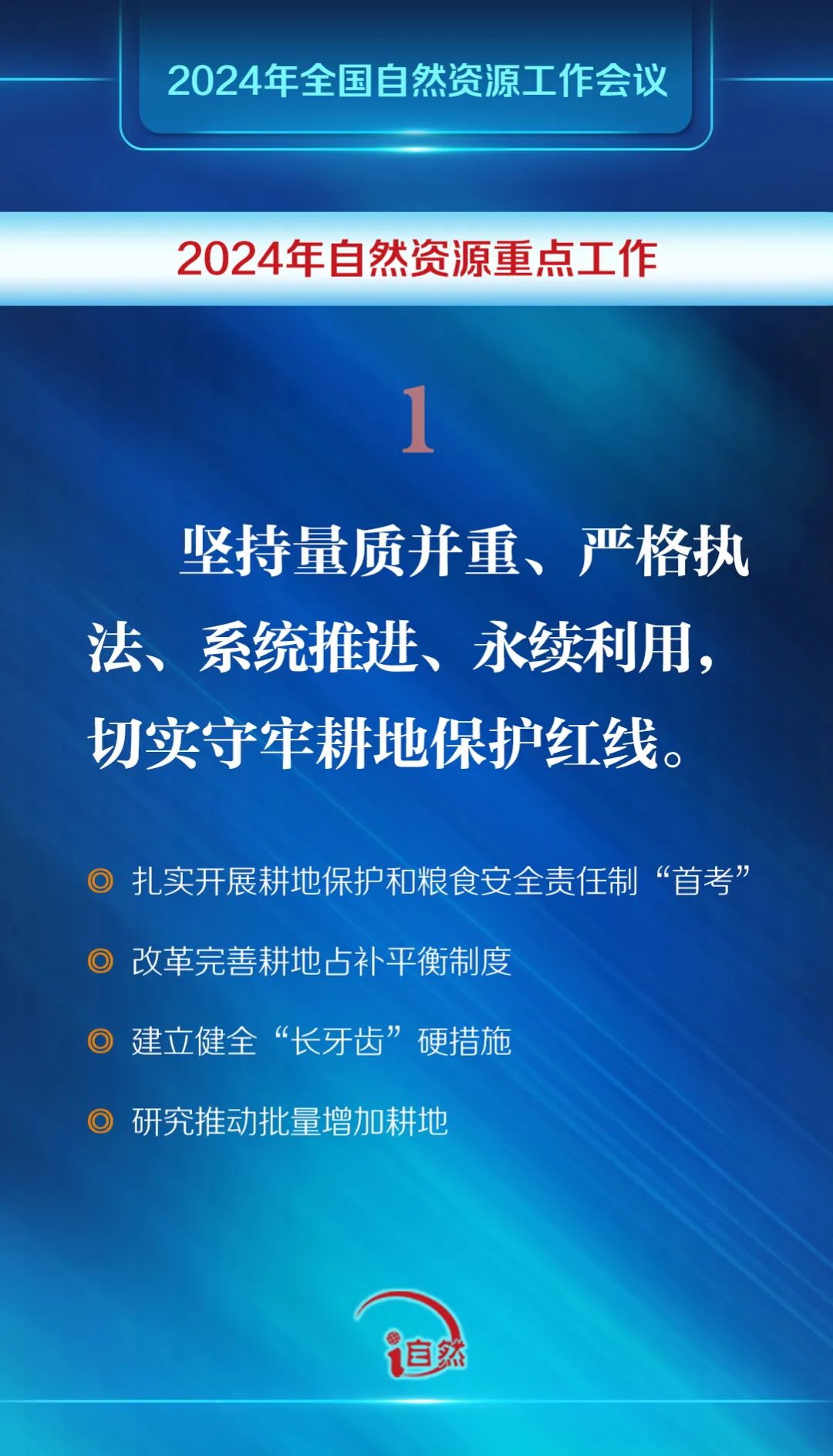 2024年怎么干，全国自然资源工作会议明确了这8方面