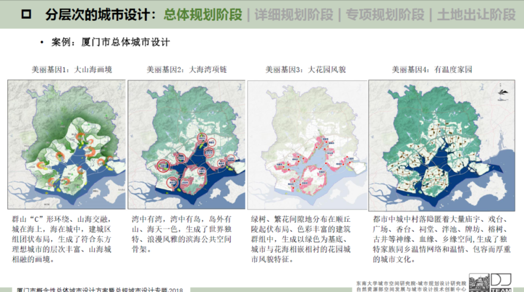 段进：推动空间高质量发展的城市设计途径