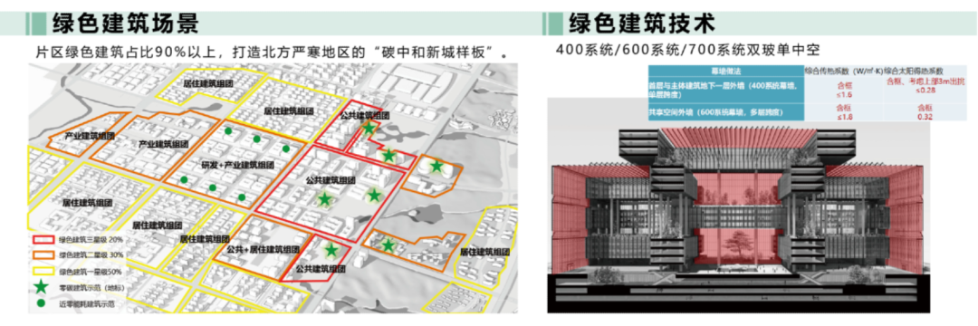 中标！清华同衡联合体第一名中标长春市永春新城总体规划方案及重点地区城市设计方案征集