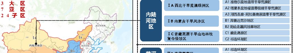 学术报告 | 孔繁花:生态网络构建研究与规划应用 学术报告 | 孔繁花:生态网络构建研究与规划应用