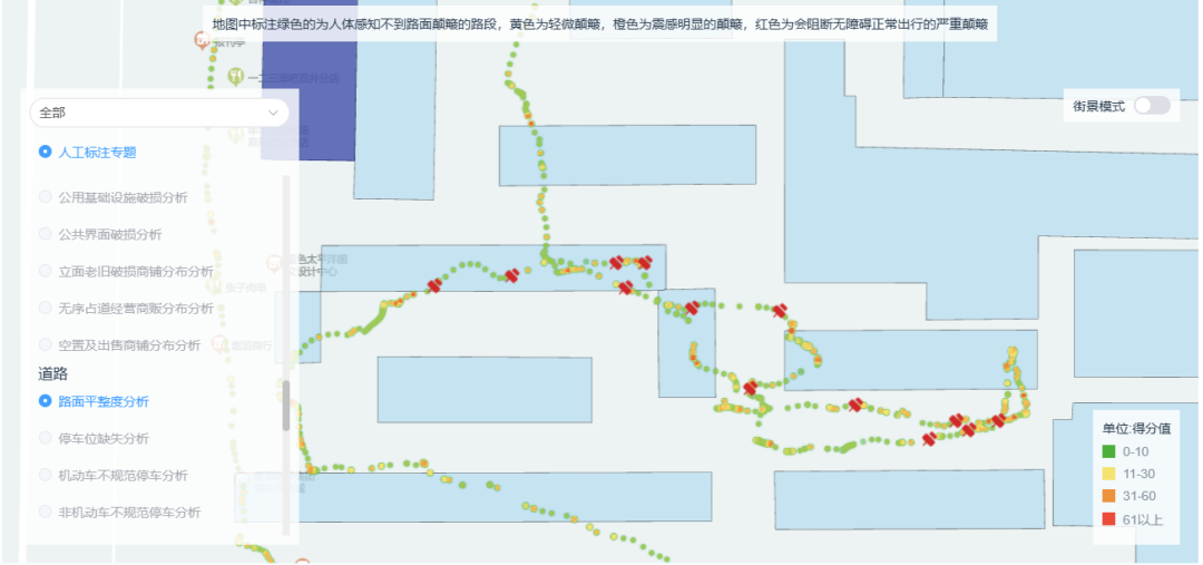 面向2024全国城市体检新要求,城市体检一体化调研工具集如何破题 面向2024全国城市体检新要求,城市体检一体化调研工具集如何破题