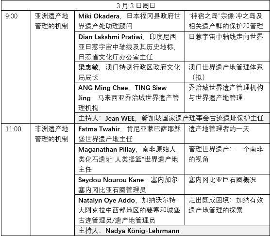 推荐 | 首届国际遗产地管理者论坛发布日程(第一版) 推荐 | 首届国际遗产地管理者论坛发布日程(第一版)
