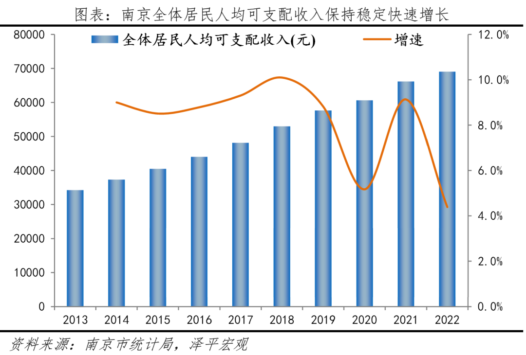 中国十大最具幸福感城市排名 中国十大最具幸福感城市排名