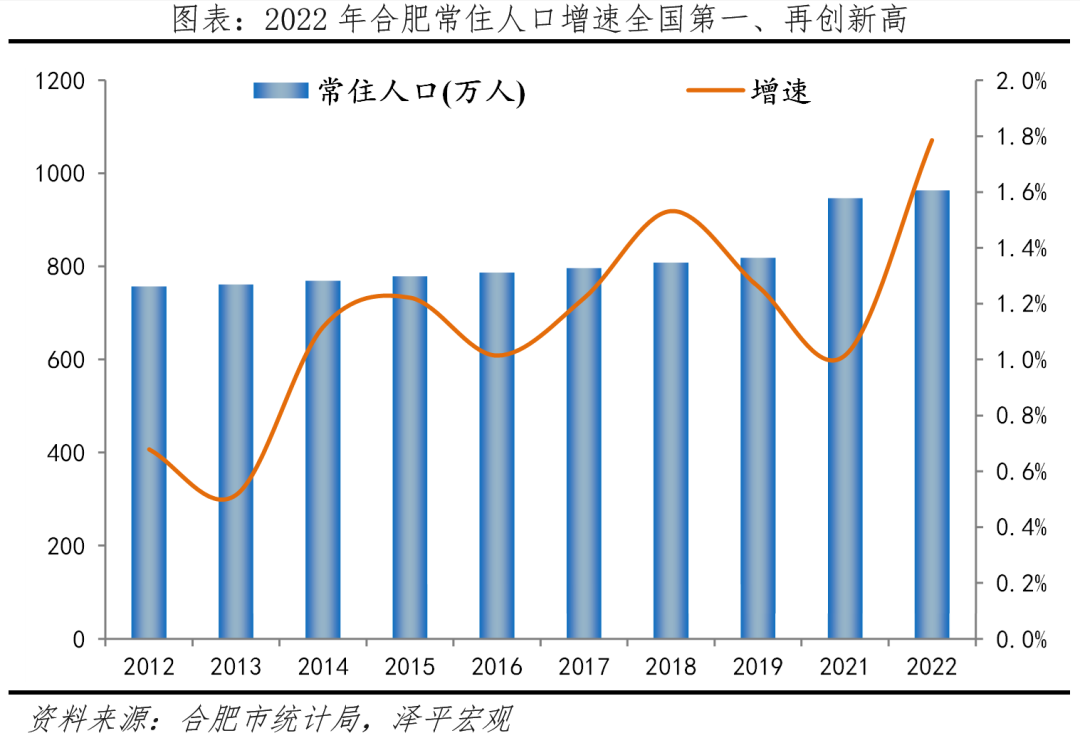 中国十大最具幸福感城市排名 中国十大最具幸福感城市排名