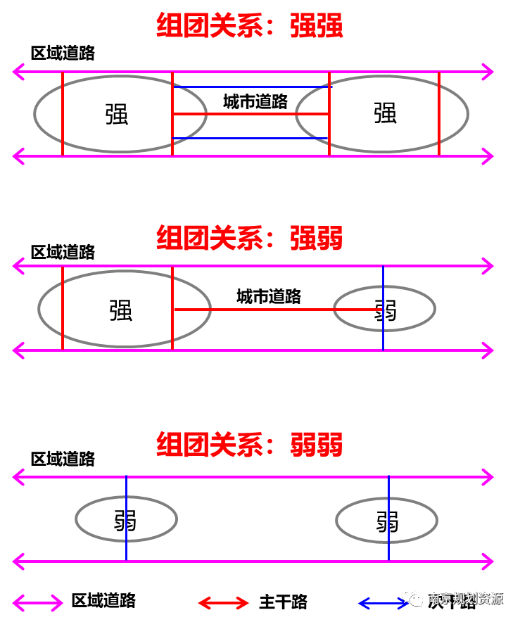 成果解读 | 南京都市圈交通发展战略研究及重大交通基础设施布局深化协同研究