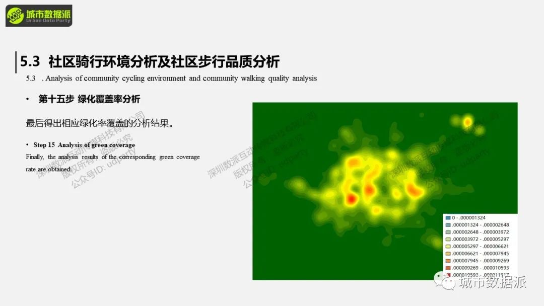 给社区责任规划师赋能：城市更新和社区规划中GIS的应用丨城市数据派