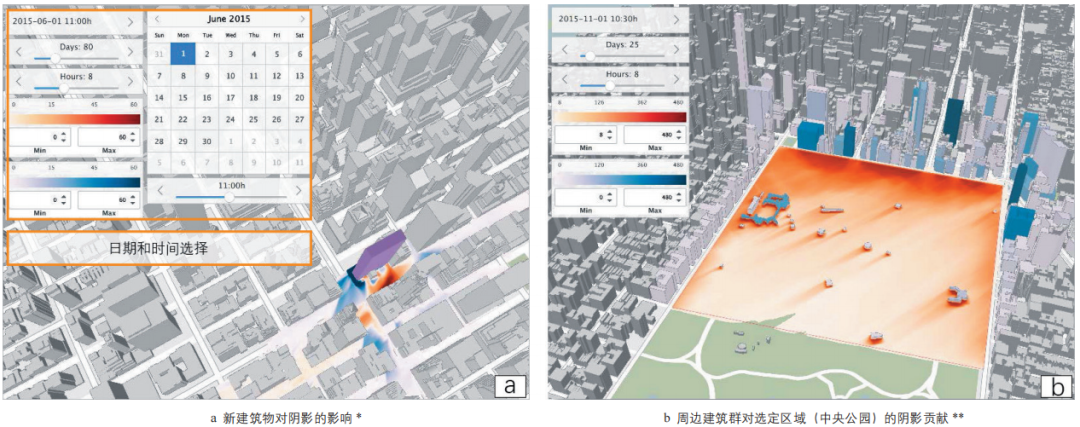 期刊精粹 | 应对高密度城市采光问题的生成式城市设计方法研究——以KPFui伦敦理想街区为例【2023.6期】