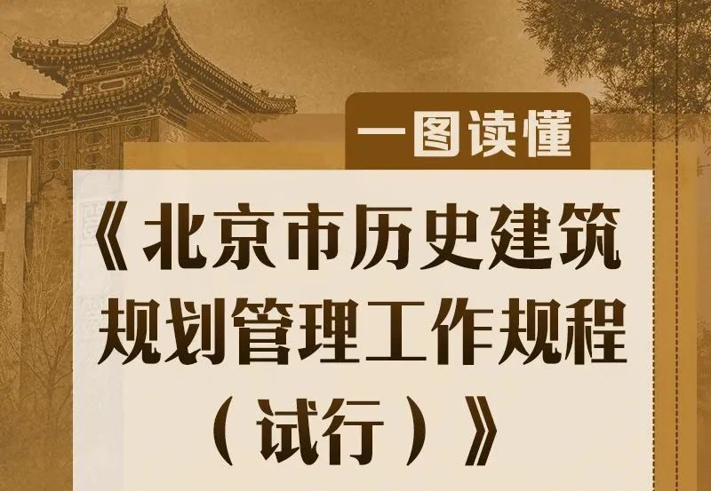 《北京市历史建筑规划管理工作规程(试行)》发布:打通历史建筑规划管理“最后一公里” 《北京市历史建筑规划管理工作规程(试行)》发布:打通历史建筑规划管理“最后一公里”