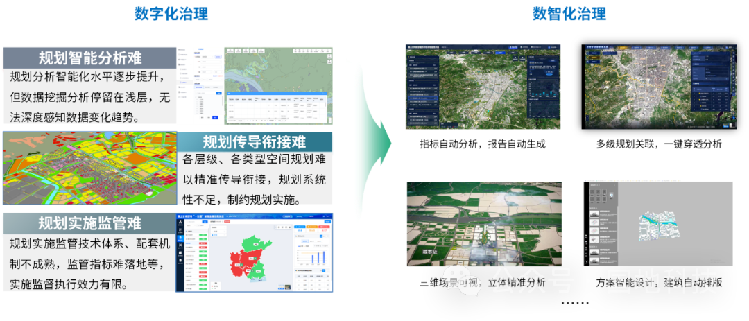 CSPON建设的目标、内涵与路径探索 CSPON建设的目标、内涵与路径探索
