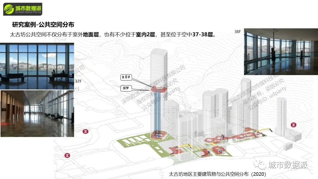 空间句法进阶:数据分析与研究设计应用实践丨城市数据派 空间句法进阶:数据分析与研究设计应用实践丨城市数据派