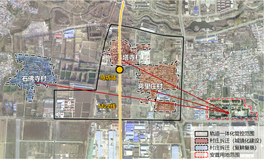 马坊新市镇国土空间规划及集中建设区控规 | 2023北京市推荐优秀城乡规划奖 马坊新市镇国土空间规划及集中建设区控规 | 2023北京市推荐优秀城乡规划奖