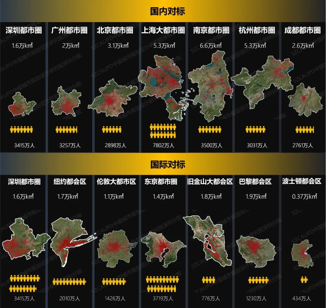 方煜：深圳都市圈一体化2023年度报告