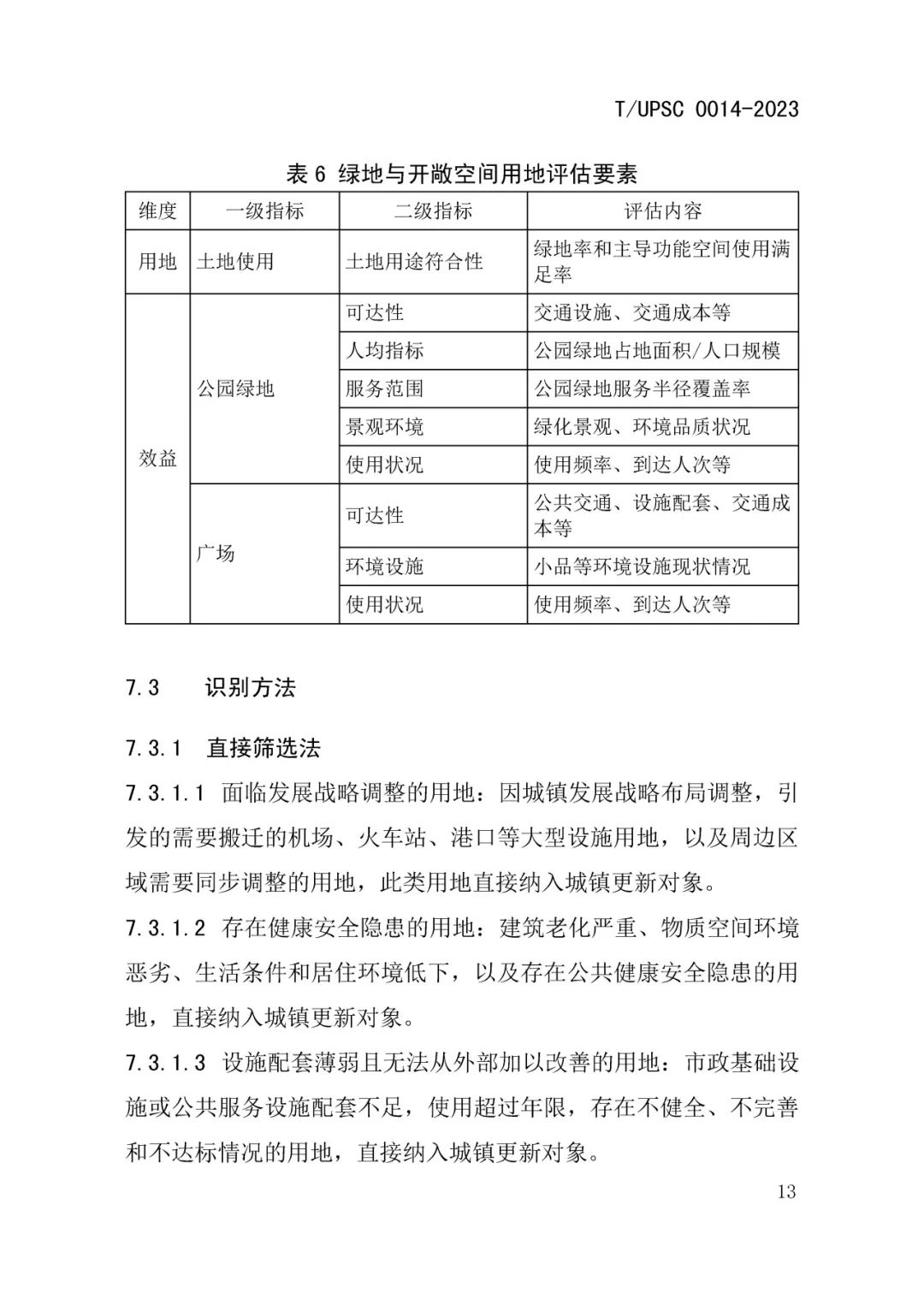 发布 | 团体标准《城镇更新区划定技术导则》来了 发布 | 团体标准《城镇更新区划定技术导则》来了