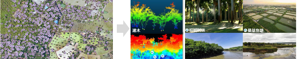 视点 | 叶斌:健全用途管制制度的几点思考 视点 | 叶斌:健全用途管制制度的几点思考