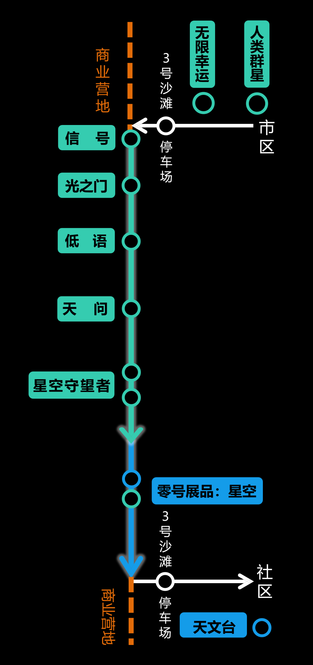 到西涌,看深圳奇迹给予的无限幸运 到西涌,看深圳奇迹给予的无限幸运