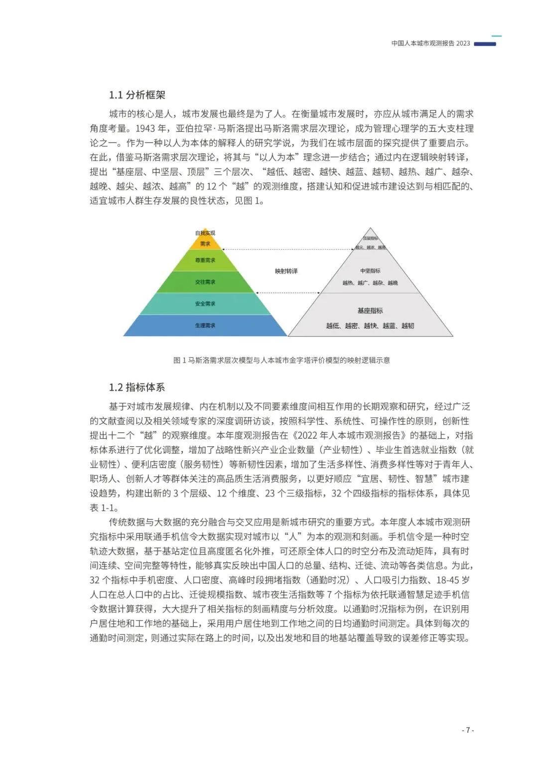 重磅发布:中国人本城市观测报告2023 重磅发布:中国人本城市观测报告2023