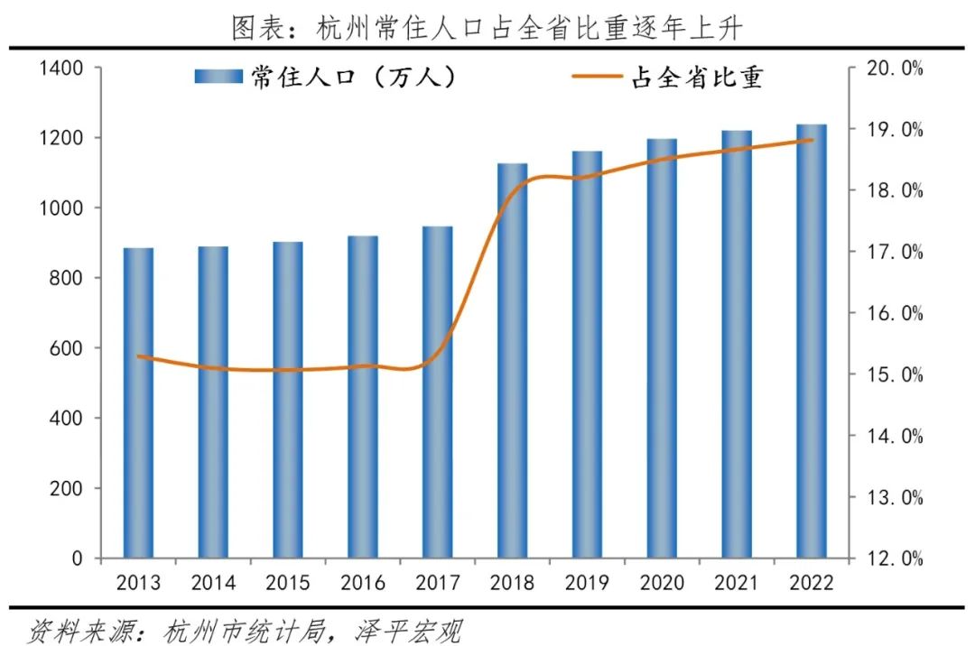 中国十大最具幸福感城市排名 中国十大最具幸福感城市排名